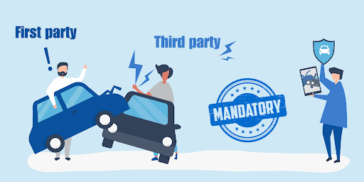 Third Party Insurance